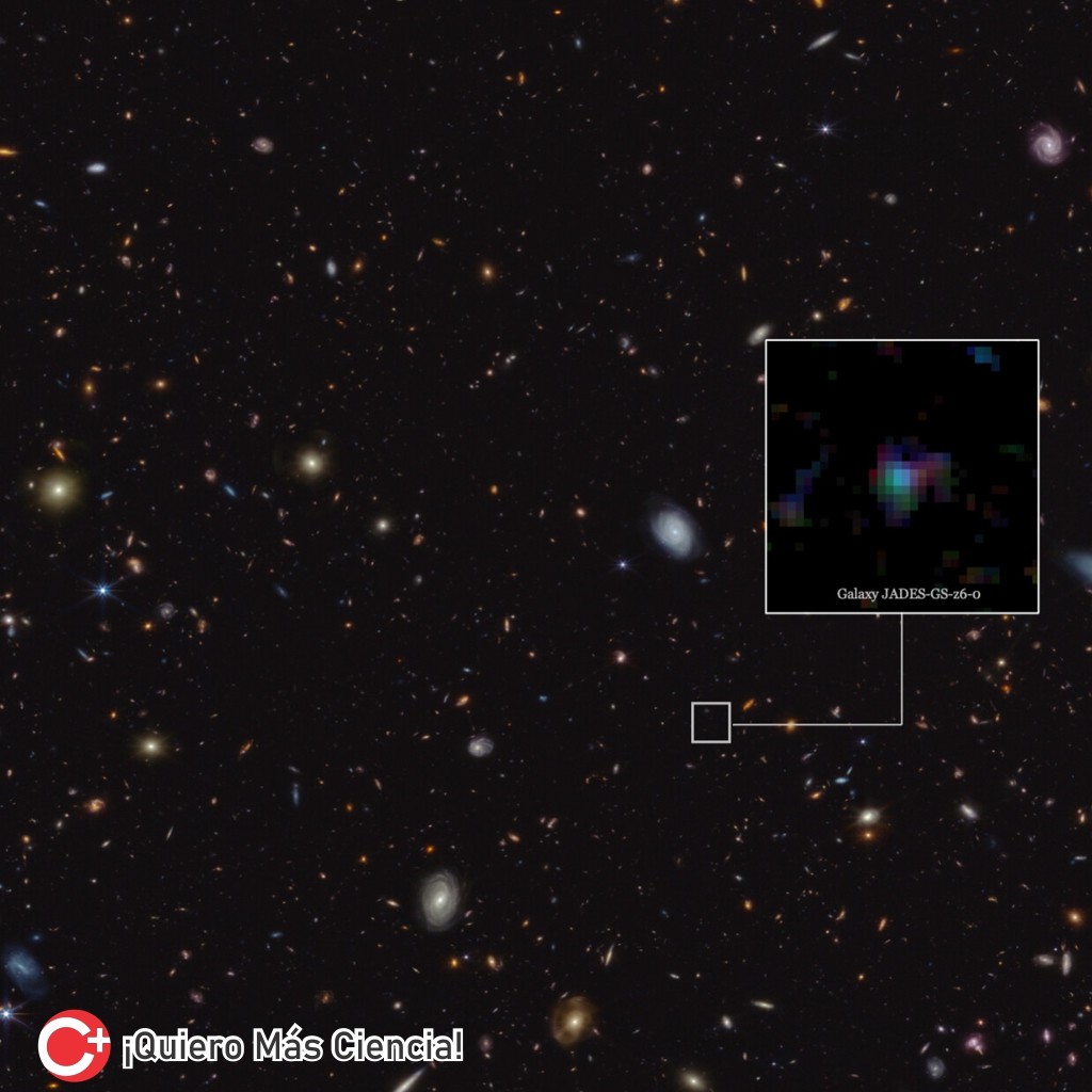 JADES Origins Field, Telescopio Espacial James Webb, galaxias lejanas, amanecer cósmico, observaciones en línea,