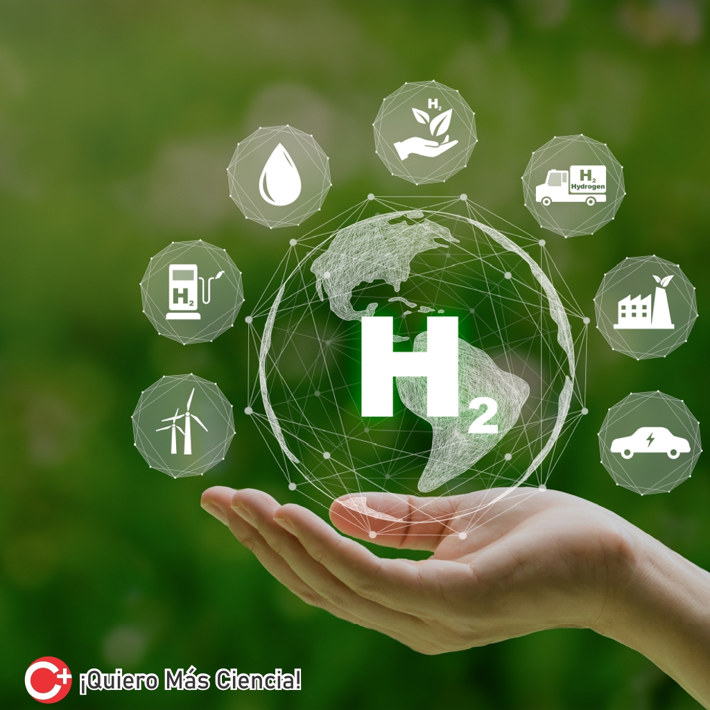 La importancia del descubrimiento de hidrógeno natural radica en su potencial para la sostenibilidad energética.